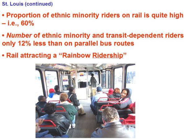 Summary of some study data supporting ethnic diversity on Metrorail system.