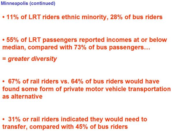 Summary of some study data supporting income/ethnic diversity on Hiawatha LRT system.