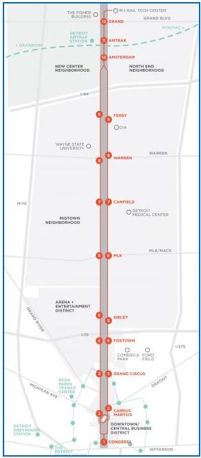 2_URT_det-lrt-stc-map-prop-rte_M-1-Proj